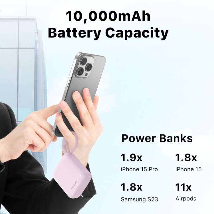 MyBat MyBat PowerLoop Batterie externe 10000mAh avec câble USB-C intégré Guadeloupe