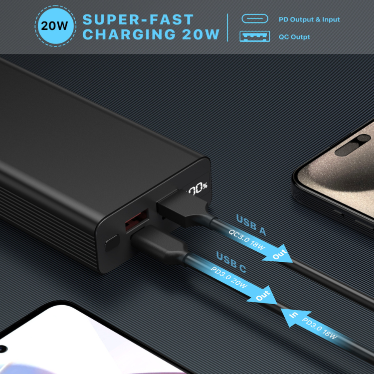 MyBat MyBat Pro Batterie externe 20000mAh Guadeloupe