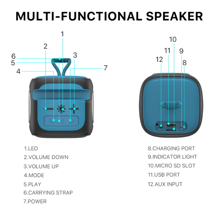 MyBat MyBatPro BlockParty Bluetooth enceinte puissante compacte Guadeloupe