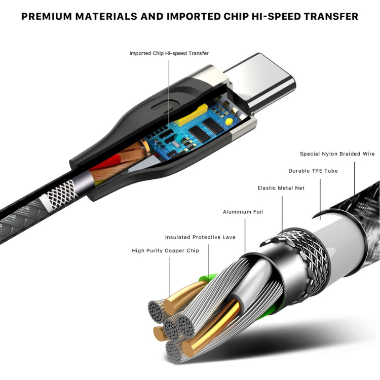 MyBat MyBat Pro câble tressé USB-C vers USB-C 1m Guadeloupe