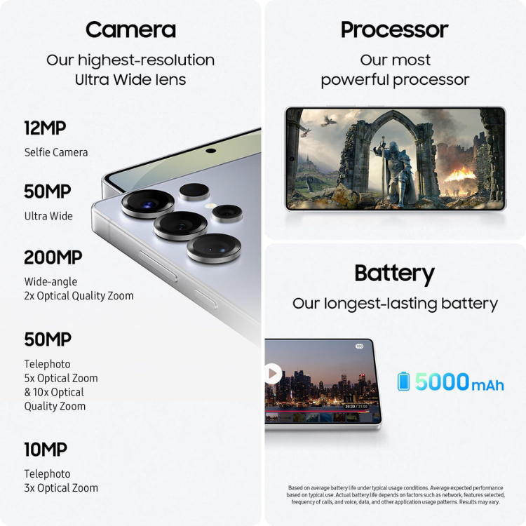 Samsung GALAXY S25 ULTRA 5G Guadeloupe