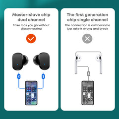 Ecouteurs Bluetooth sans Fil - TN33 – Flip mobile