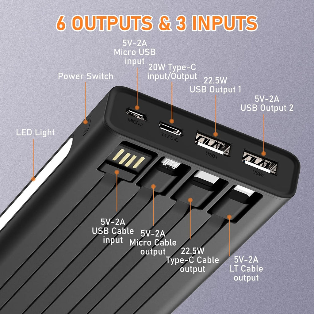 FLIP US Batterie Externe 10.000mAh Universel Guadeloupe