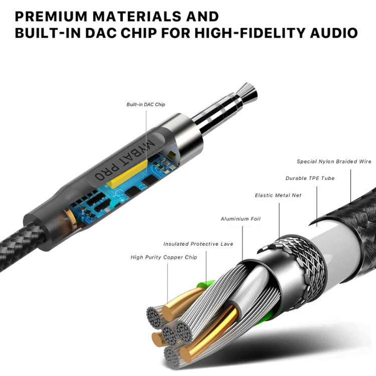 MyBat MyBat Pro Câble audio AUX 1,2 m Guadeloupe