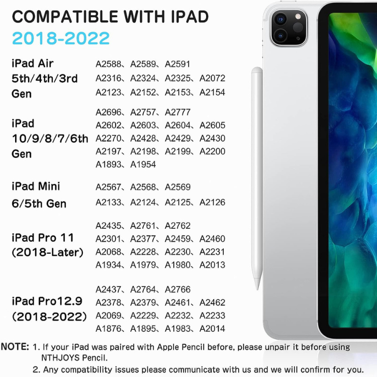 MyBat MyBat Pro Scribe Stylet intelligent pour iPad avec précision pixel parfaite Guadeloupe