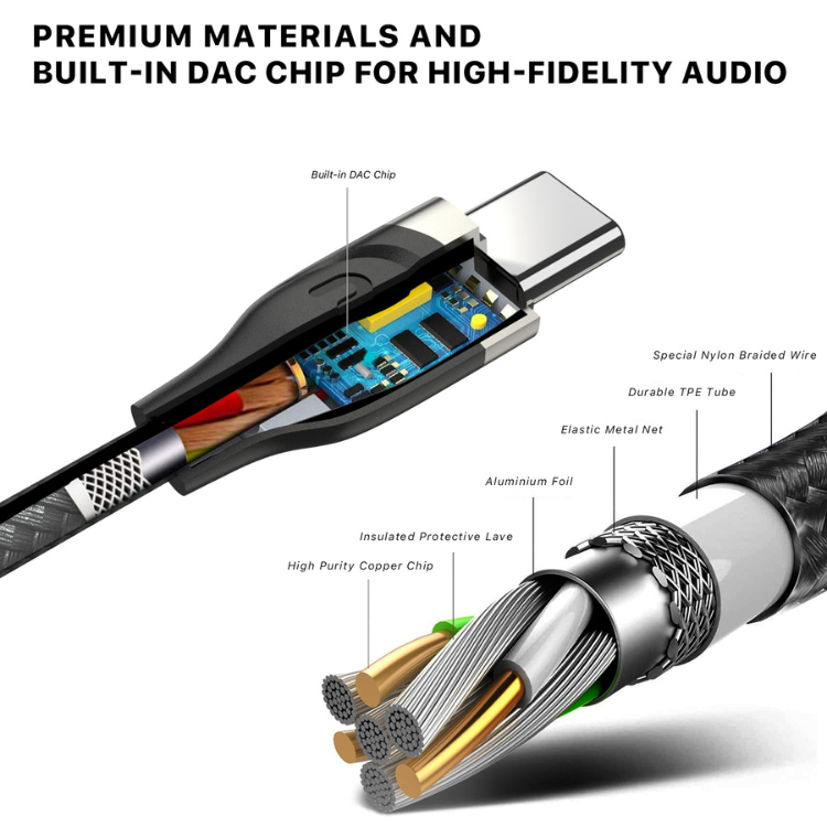 MyBat MyBat pro Cable Son USB-C vers 3.5mm - 1.2m Guadeloupe