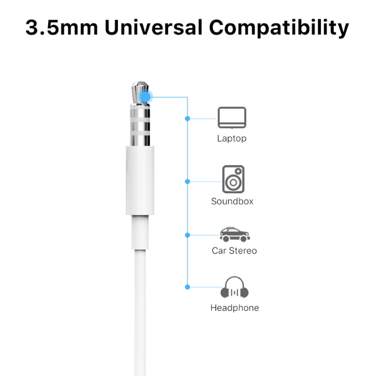 MyBat Pro Kit mains libres stéréo filaire avec prise 3.5mm et micro Blanc